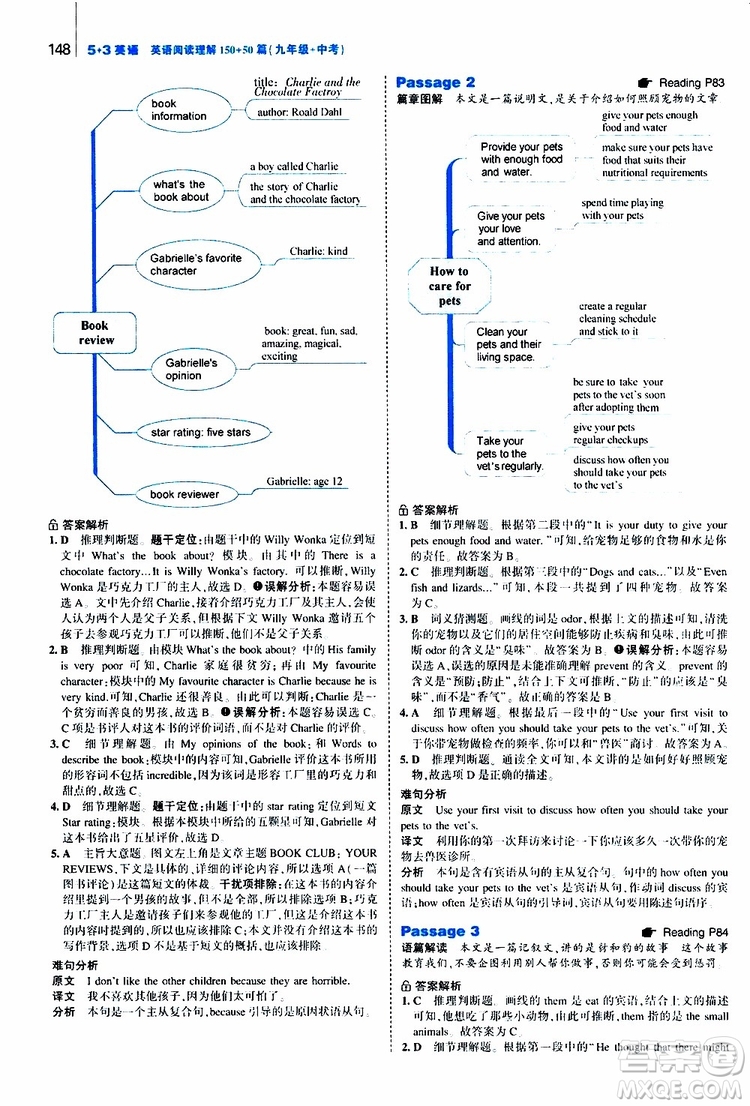 曲一線2020版53英語九年級加中考英語閱讀理解通用版參考答案