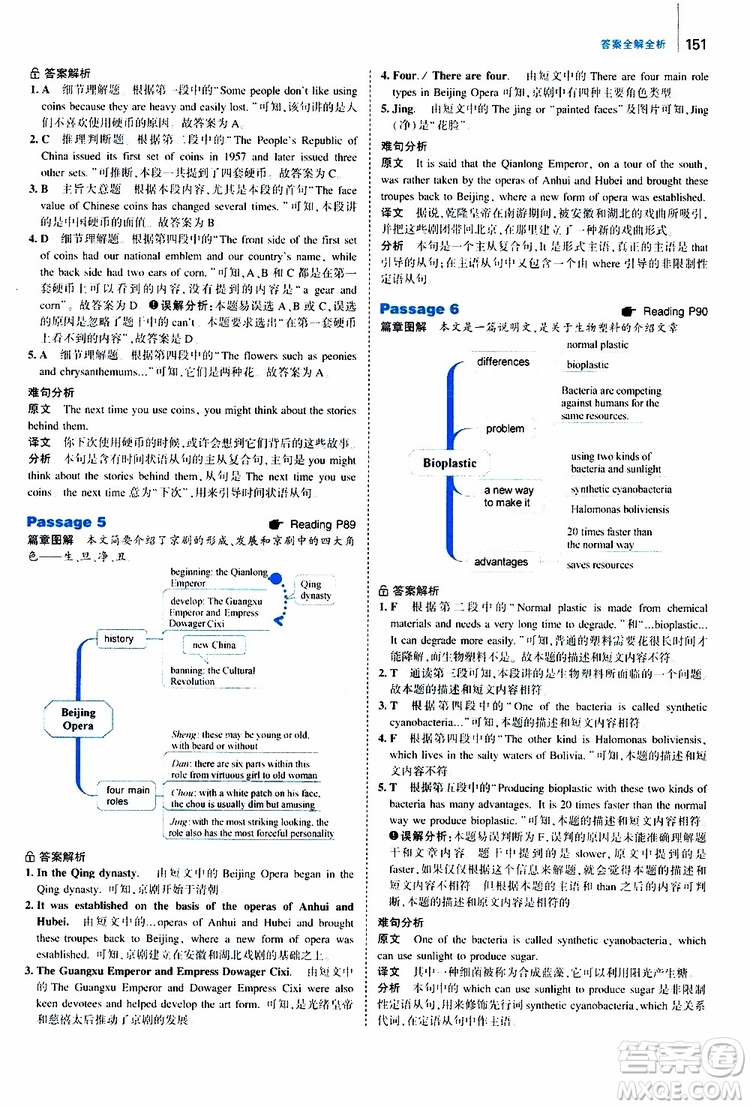 曲一線2020版53英語九年級加中考英語閱讀理解通用版參考答案