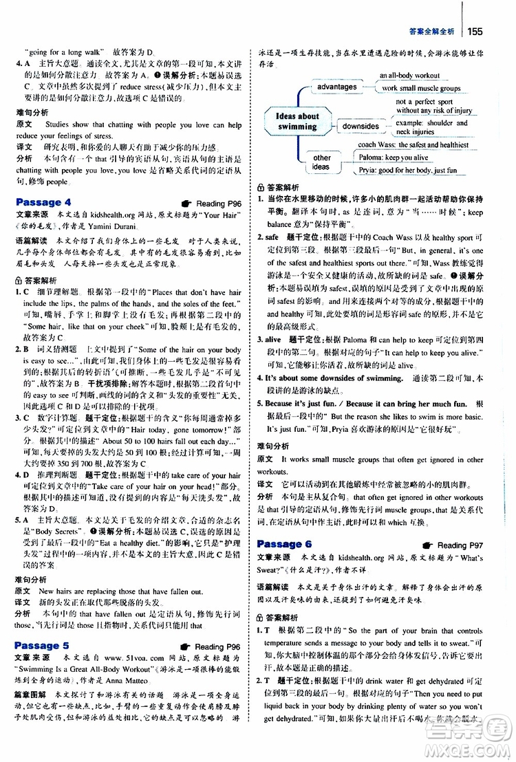 曲一線2020版53英語九年級加中考英語閱讀理解通用版參考答案