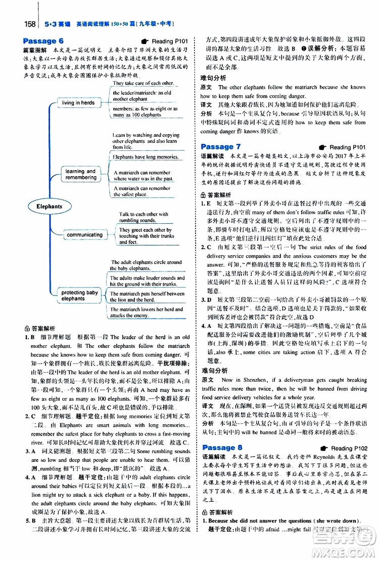 曲一線2020版53英語九年級加中考英語閱讀理解通用版參考答案