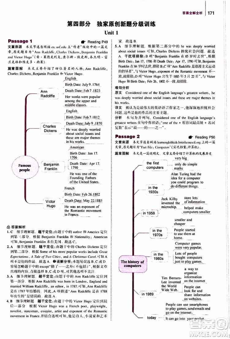 曲一線2020版53英語(yǔ)中考英語(yǔ)完形填空與閱讀理解150+50篇通用版參考答案