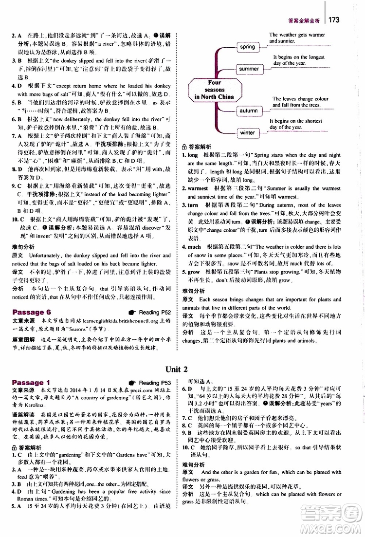 曲一線2020版53英語(yǔ)中考英語(yǔ)完形填空與閱讀理解150+50篇通用版參考答案