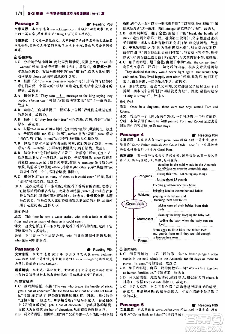 曲一線2020版53英語(yǔ)中考英語(yǔ)完形填空與閱讀理解150+50篇通用版參考答案