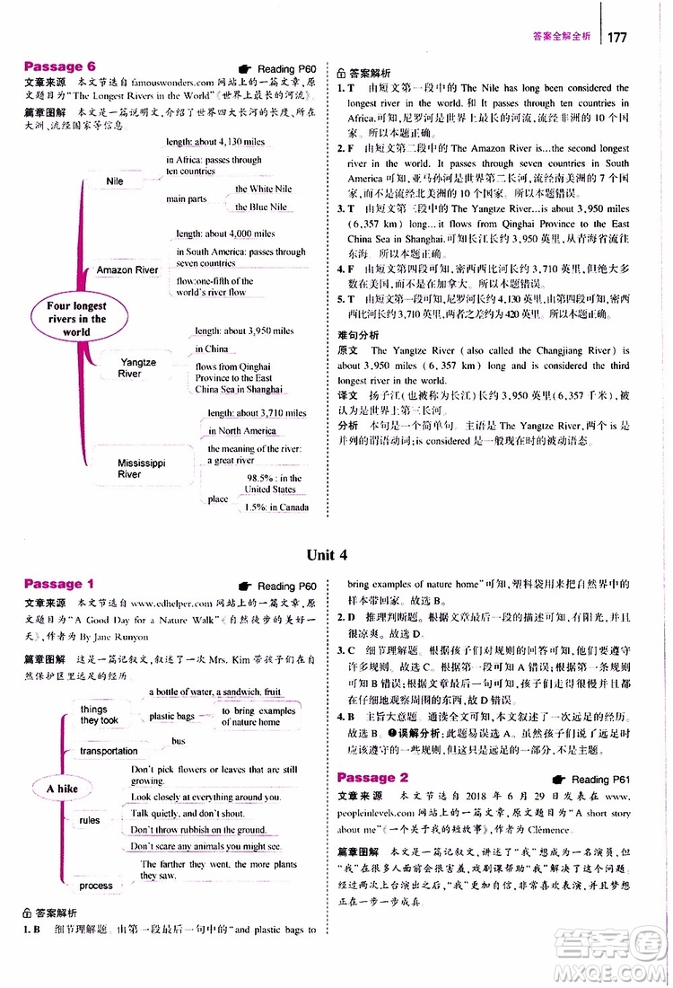 曲一線2020版53英語(yǔ)中考英語(yǔ)完形填空與閱讀理解150+50篇通用版參考答案