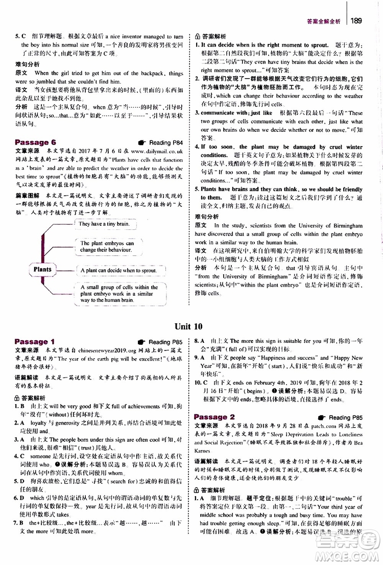 曲一線2020版53英語(yǔ)中考英語(yǔ)完形填空與閱讀理解150+50篇通用版參考答案