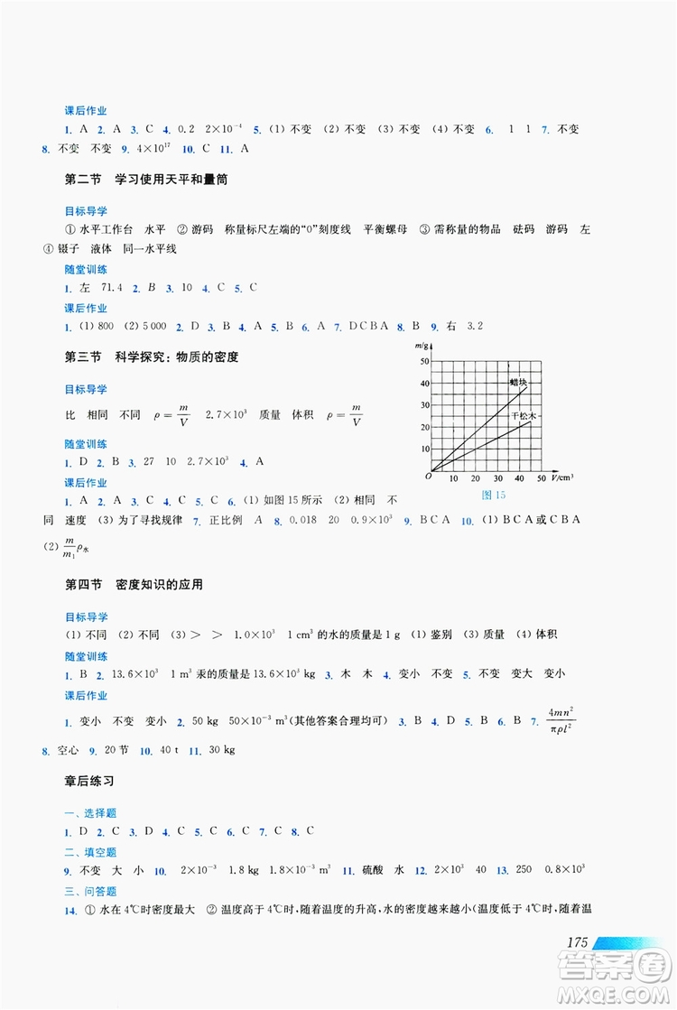 上?？茖W(xué)技術(shù)出版社2019新課程初中物理同步訓(xùn)練八年級全一冊答案