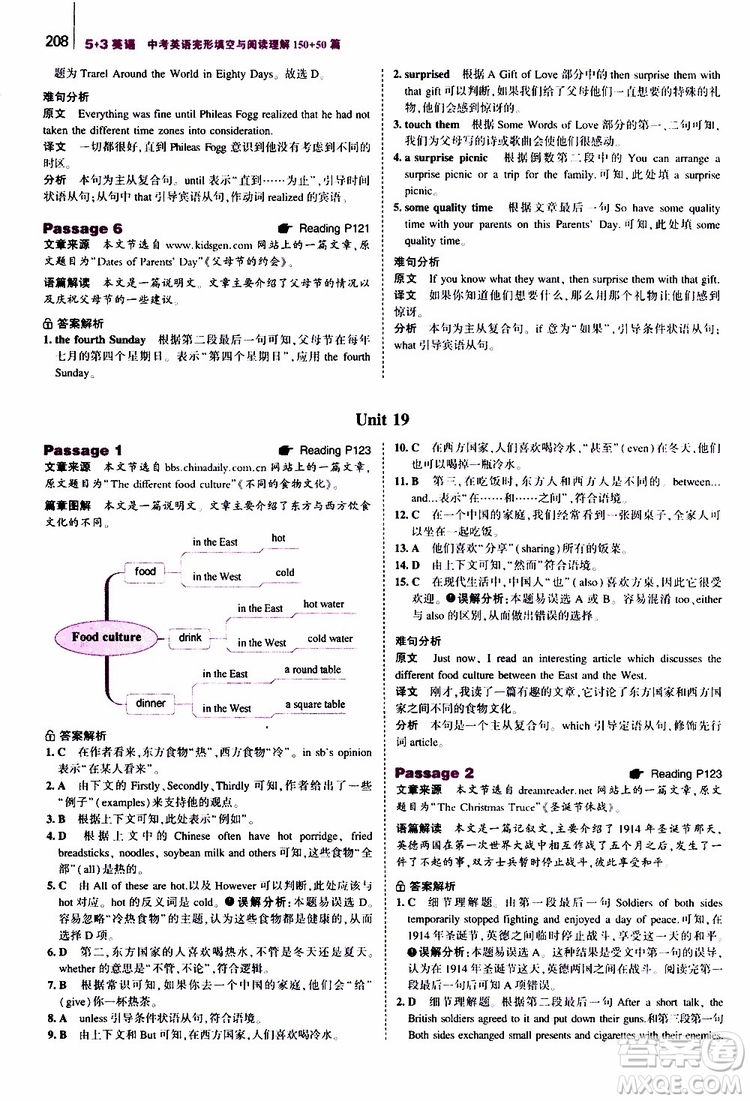 曲一線2020版53英語(yǔ)中考英語(yǔ)完形填空與閱讀理解150+50篇通用版參考答案