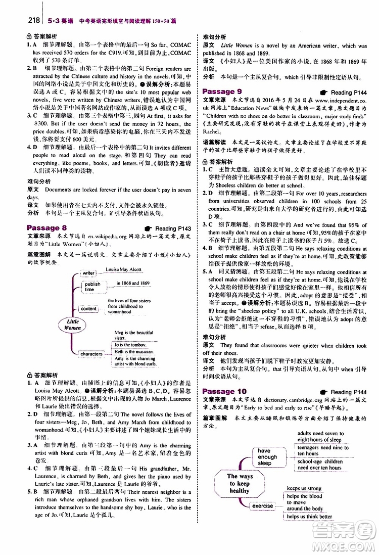 曲一線2020版53英語(yǔ)中考英語(yǔ)完形填空與閱讀理解150+50篇通用版參考答案