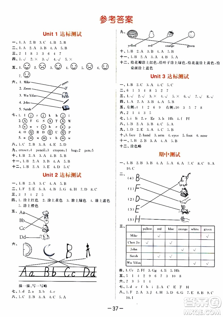 小兒郎2019秋53天天練三年級(jí)英語(yǔ)上冊(cè)RP人教版參考答案