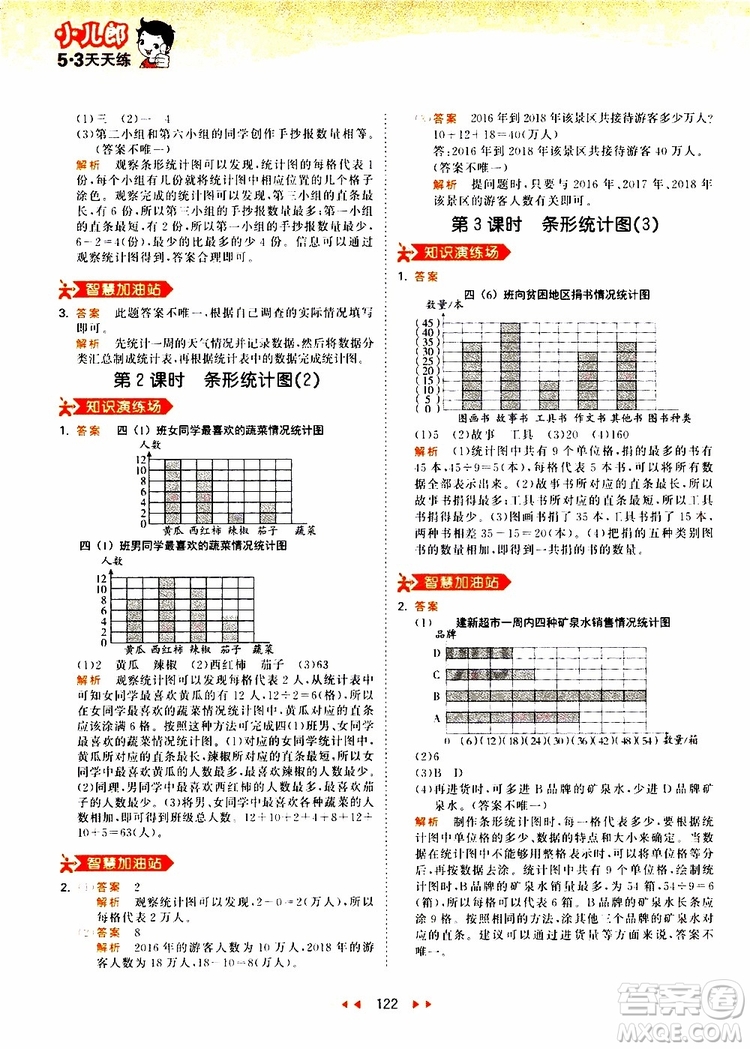 小兒郎2019秋新版53天天練數(shù)學四年級上冊人教版RJ參考答案