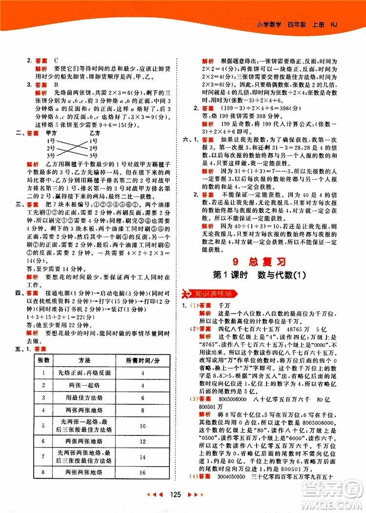 小兒郎2019秋新版53天天練數(shù)學四年級上冊人教版RJ參考答案