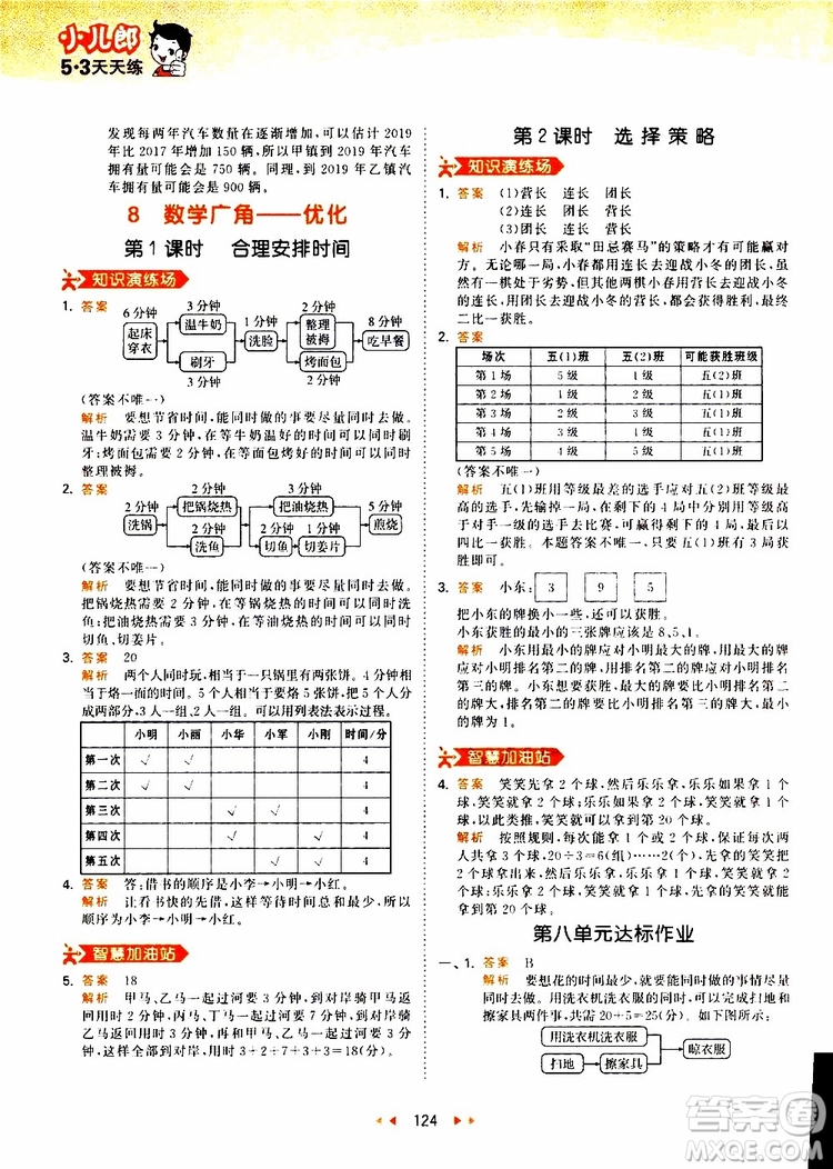 小兒郎2019秋新版53天天練數(shù)學四年級上冊人教版RJ參考答案