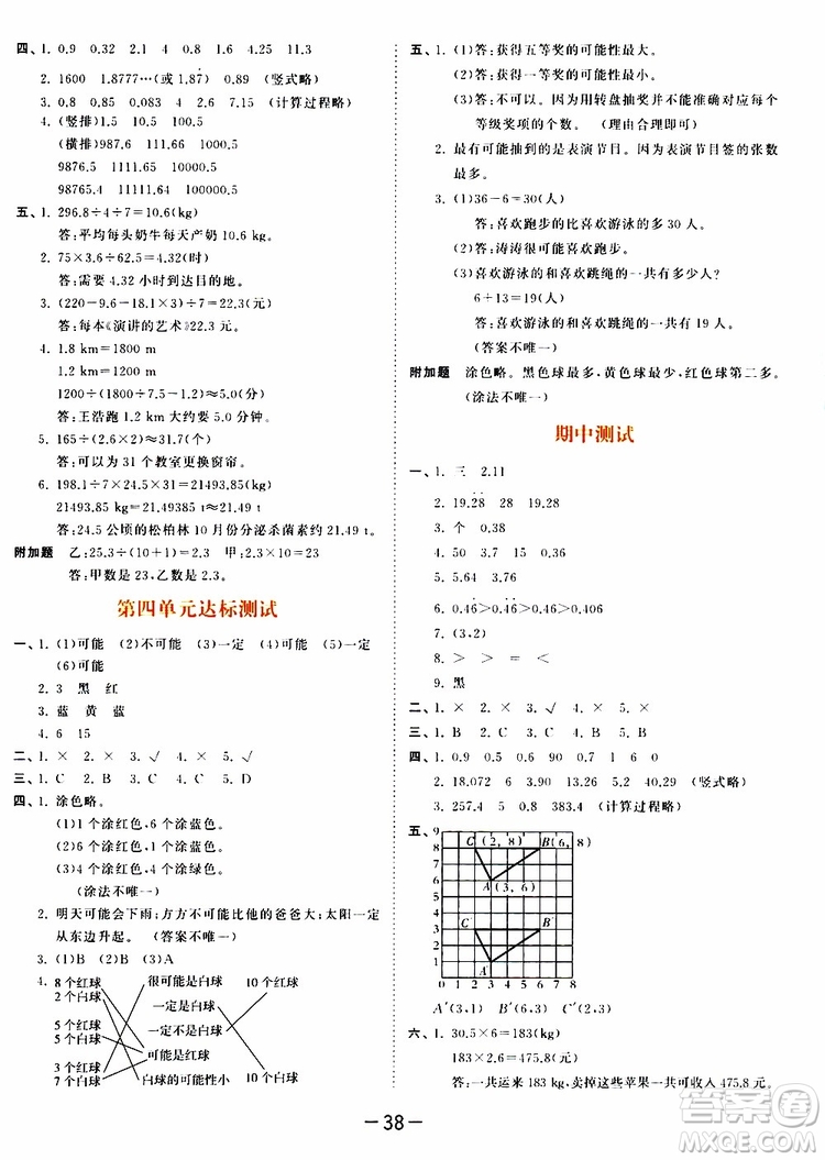 2019秋小兒郎53天天練五年級數(shù)學(xué)上冊RJ人教版參考答案