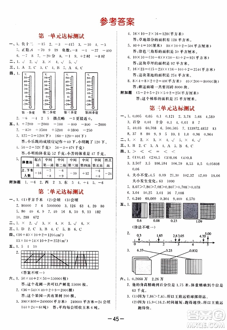 2019秋小兒郎53天天練五年級數(shù)學上冊SJ蘇教版參考答案