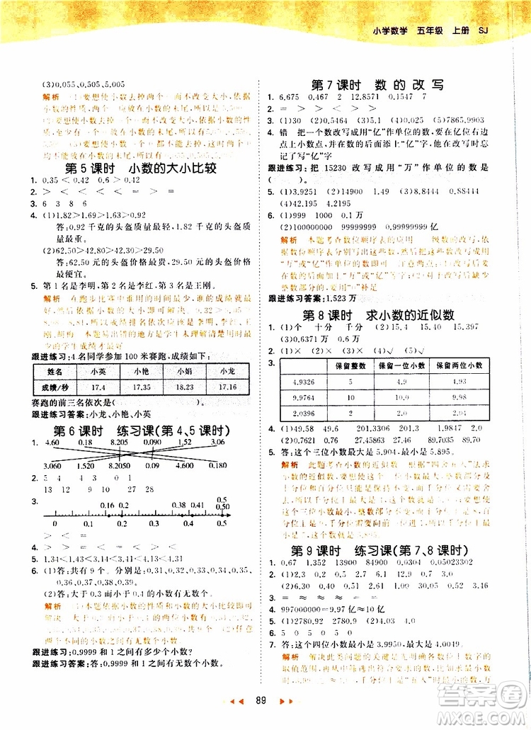 2019秋小兒郎53天天練五年級數(shù)學上冊SJ蘇教版參考答案