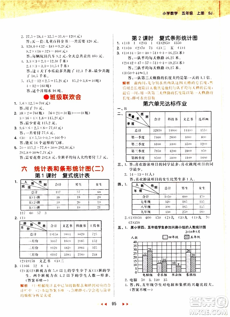 2019秋小兒郎53天天練五年級數(shù)學上冊SJ蘇教版參考答案