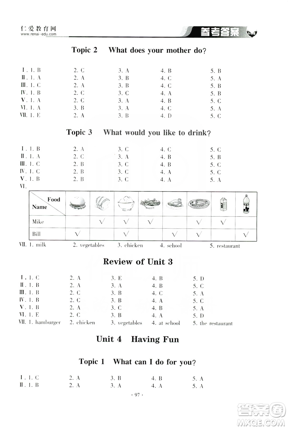 仁愛(ài)英語(yǔ)同步聽(tīng)力訓(xùn)練2019七年級(jí)上冊(cè)答案