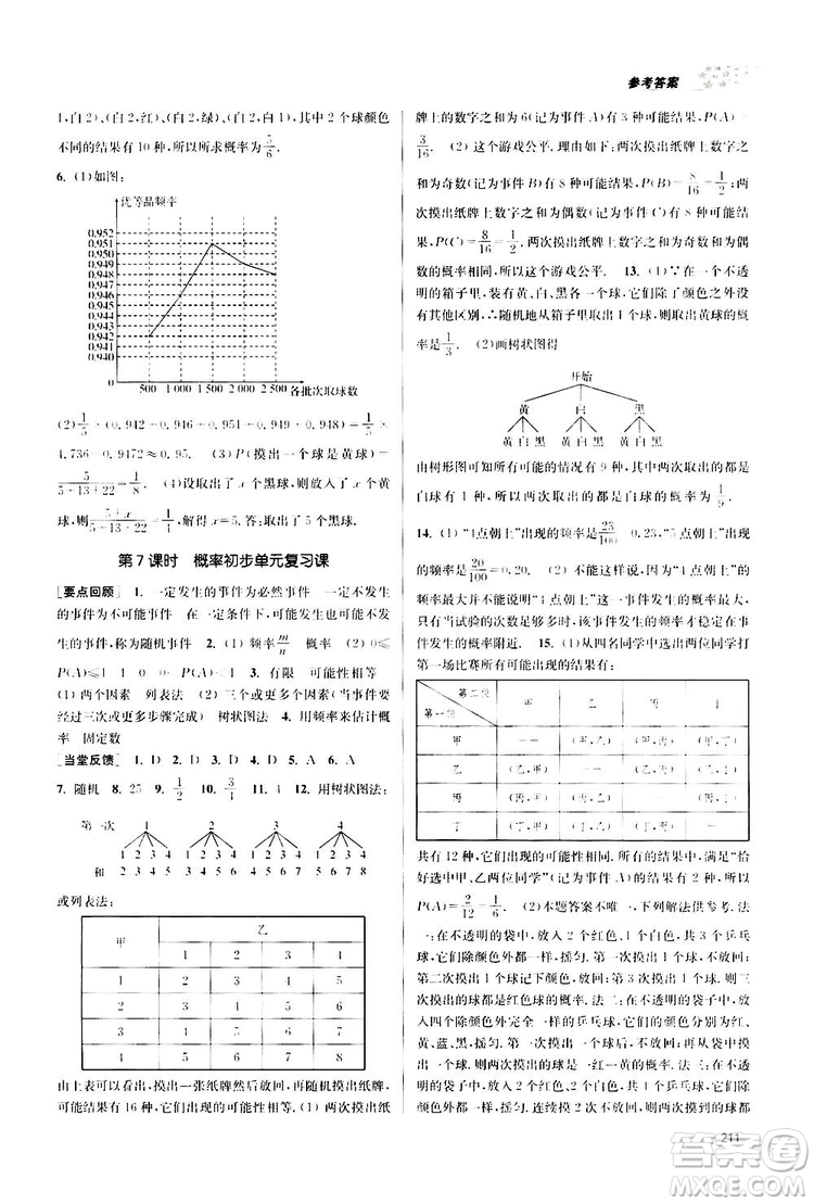 南京大學出版社2019金3練課堂作業(yè)實驗提高訓練九年級數學上冊新課標全國版答案