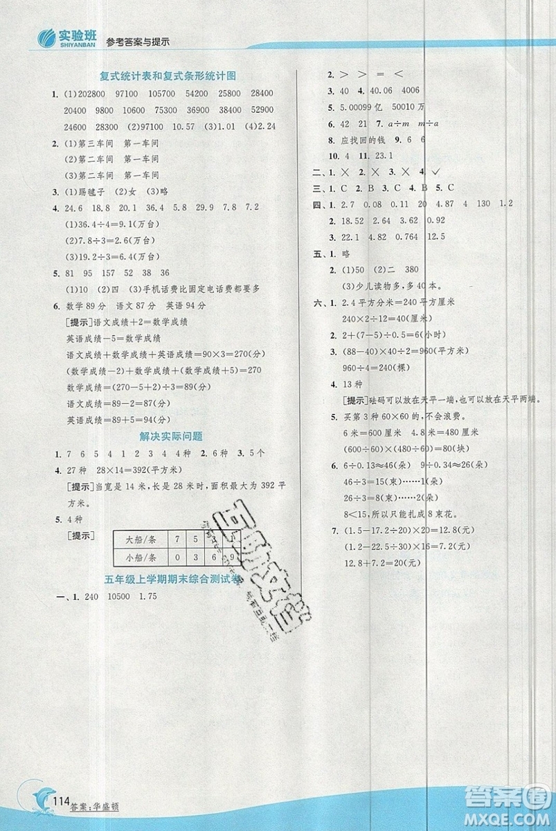 江蘇人民出版社春雨教育2019秋實(shí)驗(yàn)班提優(yōu)訓(xùn)練五年級(jí)數(shù)學(xué)上冊(cè)JSJY蘇教版參考答案