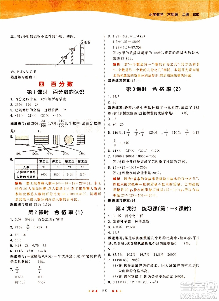 小兒郎2019年53天天練小學數(shù)學六年級上冊BSD北師大版參考答案