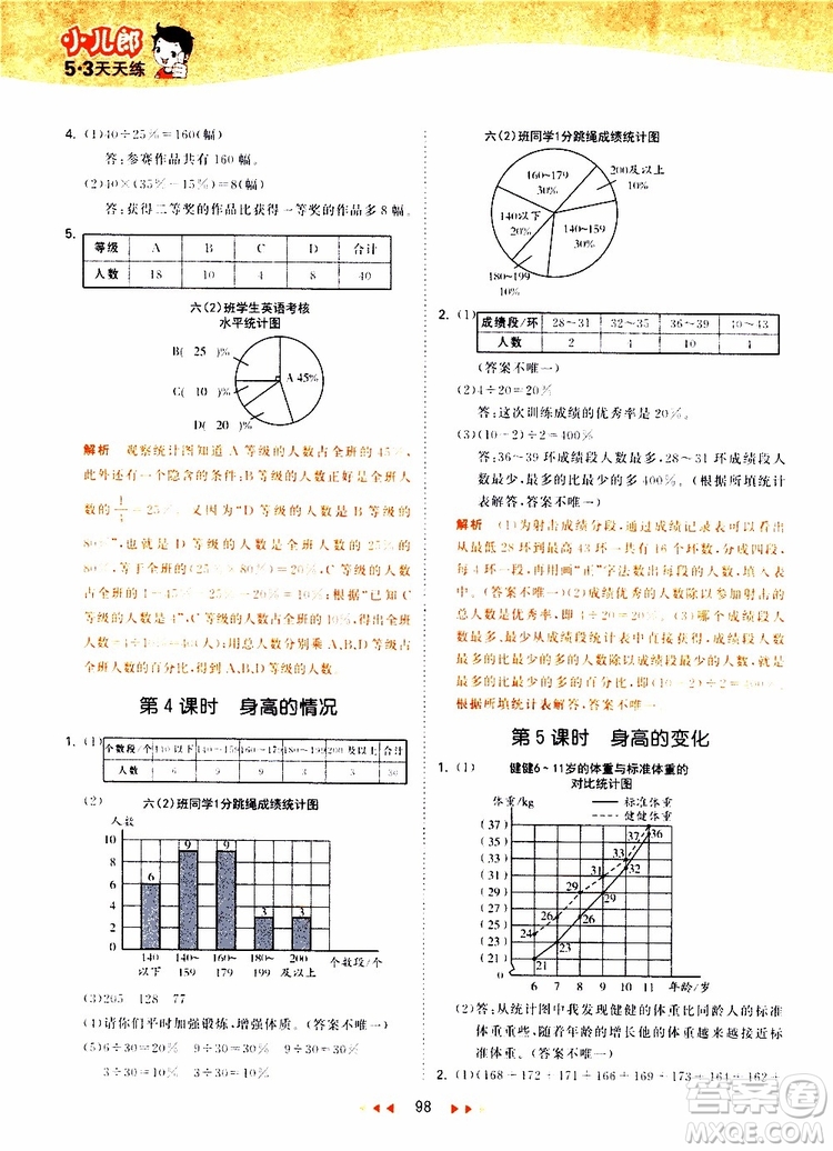 小兒郎2019年53天天練小學數(shù)學六年級上冊BSD北師大版參考答案
