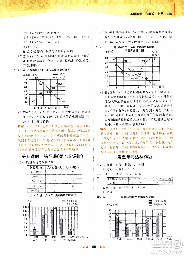 小兒郎2019年53天天練小學數(shù)學六年級上冊BSD北師大版參考答案