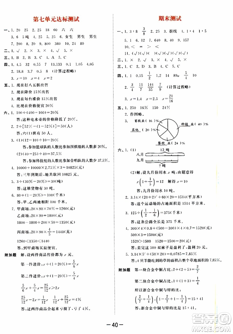 小兒郎2019年53天天練小學數(shù)學六年級上冊BSD北師大版參考答案