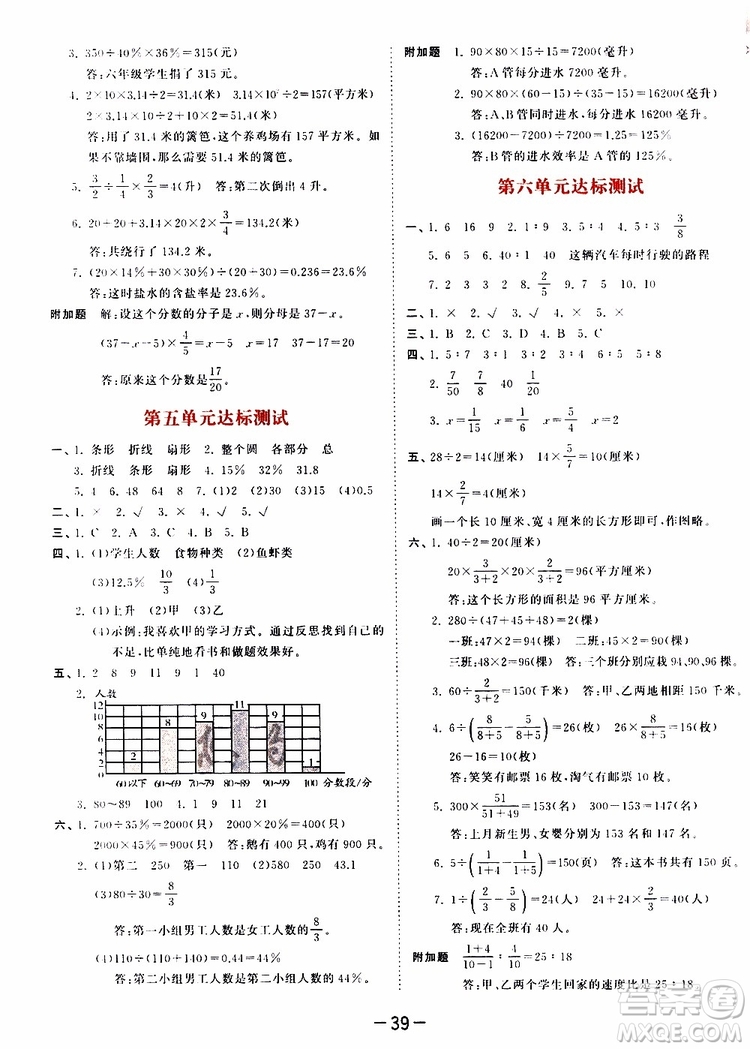 小兒郎2019年53天天練小學數(shù)學六年級上冊BSD北師大版參考答案