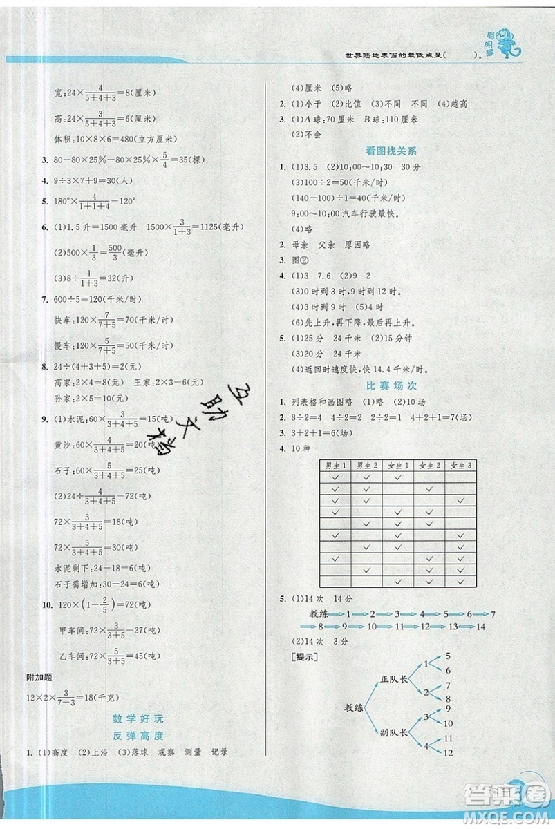 江蘇人民出版社春雨教育2019秋實驗班提優(yōu)訓練六年級數(shù)學上冊BSD北師大版參考答案