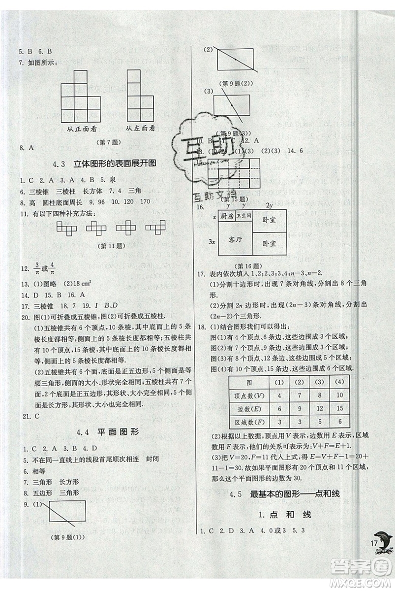 江蘇人民出版社春雨教育2019秋實(shí)驗(yàn)班提優(yōu)訓(xùn)練七年級(jí)數(shù)學(xué)上冊(cè)HSD華師大參考答案