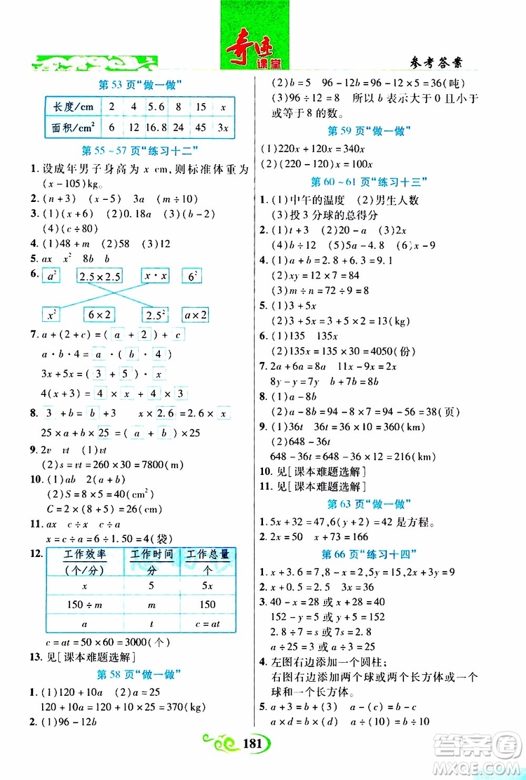 2019年世紀(jì)英才叢書數(shù)法題解奇跡課堂數(shù)學(xué)五年級上冊人教版參考答案