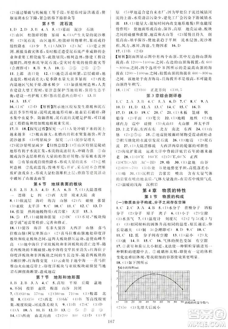 2019全優(yōu)方案夯實與提高7年級科學上冊浙教版答案