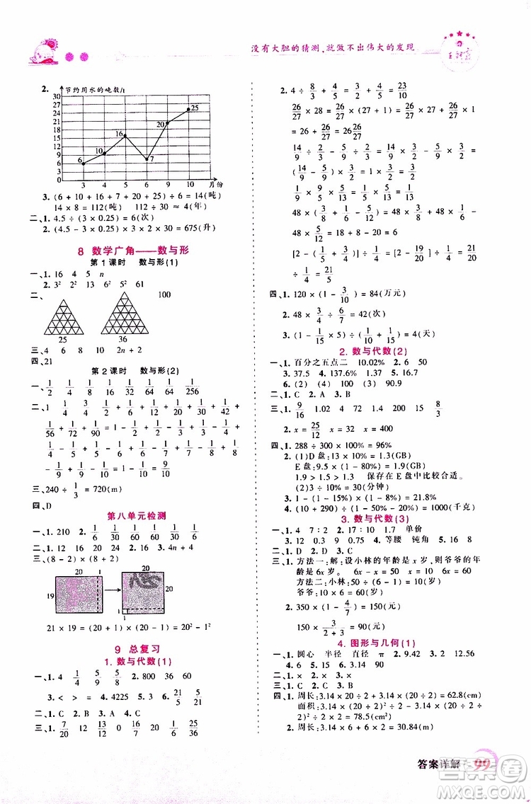 2019秋王朝霞創(chuàng)維新課堂小學六年級上冊數(shù)學RJ人教版參考答案