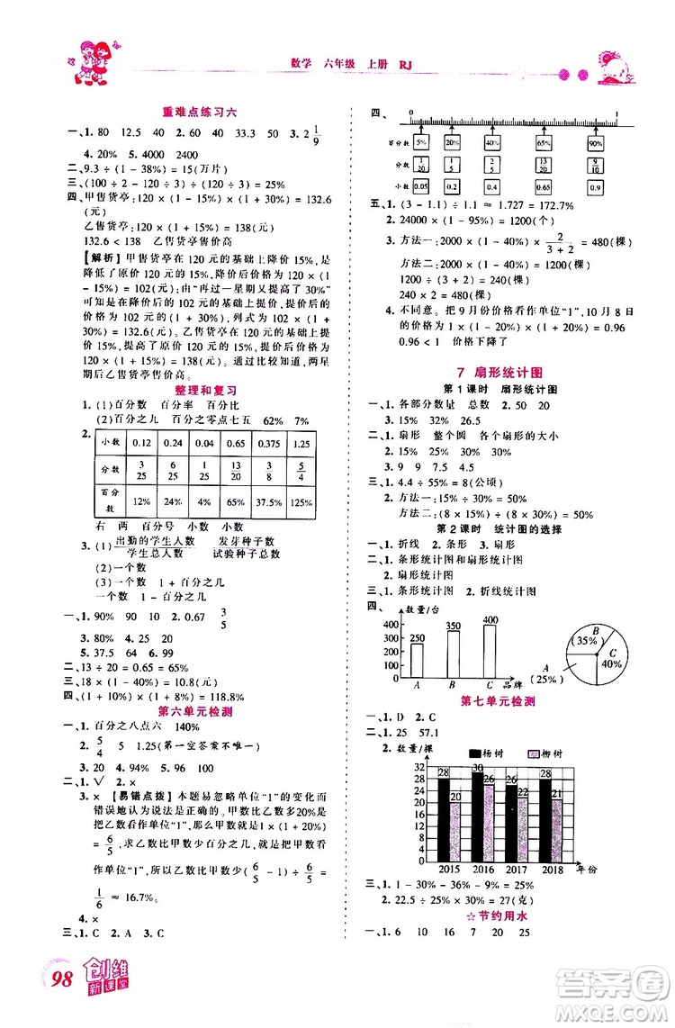 2019秋王朝霞創(chuàng)維新課堂小學六年級上冊數(shù)學RJ人教版參考答案