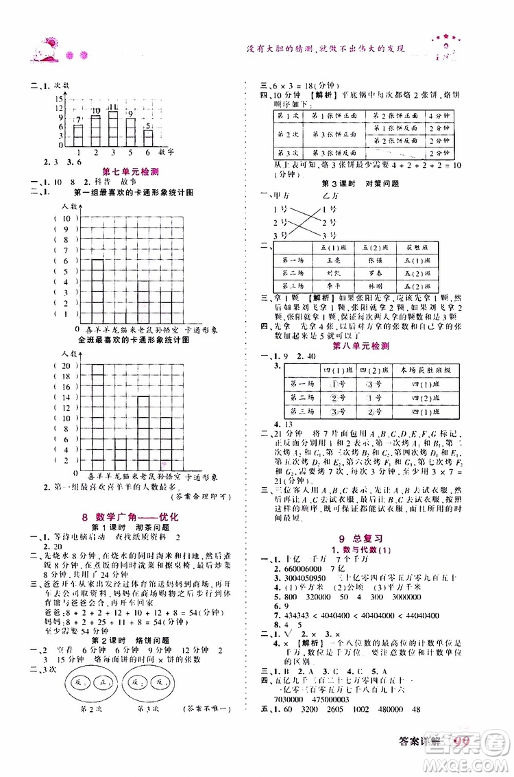 2019秋王朝霞創(chuàng)維新課堂小學(xué)四年級上冊數(shù)學(xué)RJ人教版參考答案