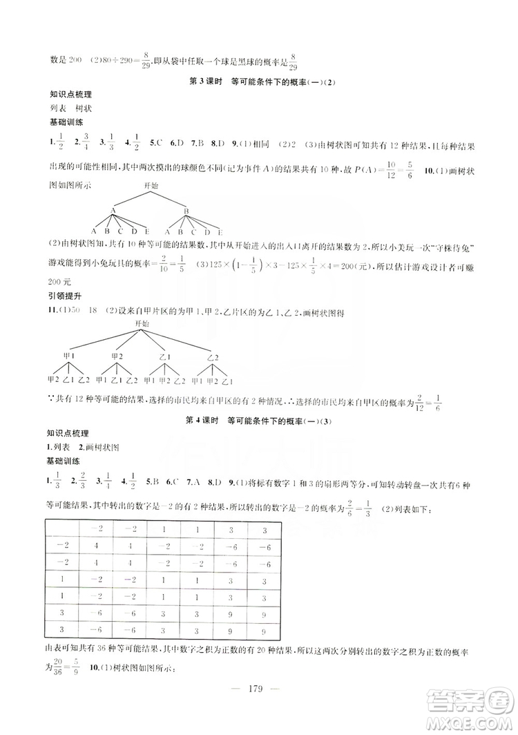 2019金鑰匙1+1課時(shí)作業(yè)+目標(biāo)檢測(cè)九年級(jí)上冊(cè)數(shù)學(xué)國標(biāo)江蘇版答案
