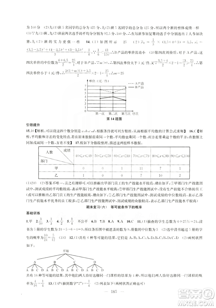2019金鑰匙1+1課時(shí)作業(yè)+目標(biāo)檢測(cè)九年級(jí)上冊(cè)數(shù)學(xué)國標(biāo)江蘇版答案