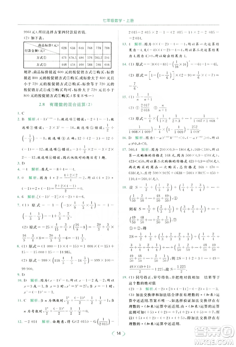 云南美術(shù)出版社2019亮點(diǎn)給力提優(yōu)課時(shí)作業(yè)本七年級(jí)數(shù)學(xué)上冊(cè)蘇教版答案