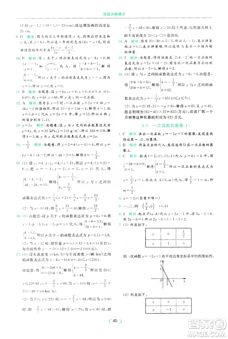 云南美術(shù)出版社2019亮點給力提優(yōu)課時作業(yè)本8年級數(shù)學(xué)上冊蘇科版答案