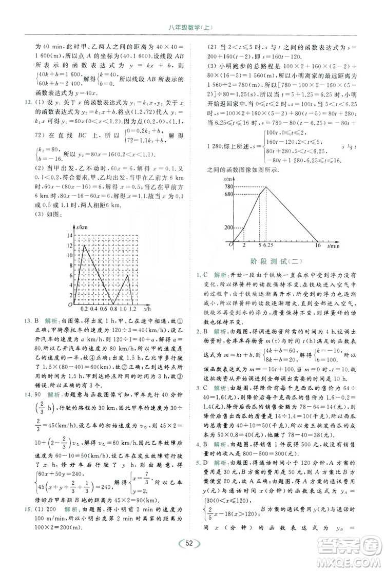 云南美術(shù)出版社2019亮點給力提優(yōu)課時作業(yè)本8年級數(shù)學(xué)上冊蘇科版答案