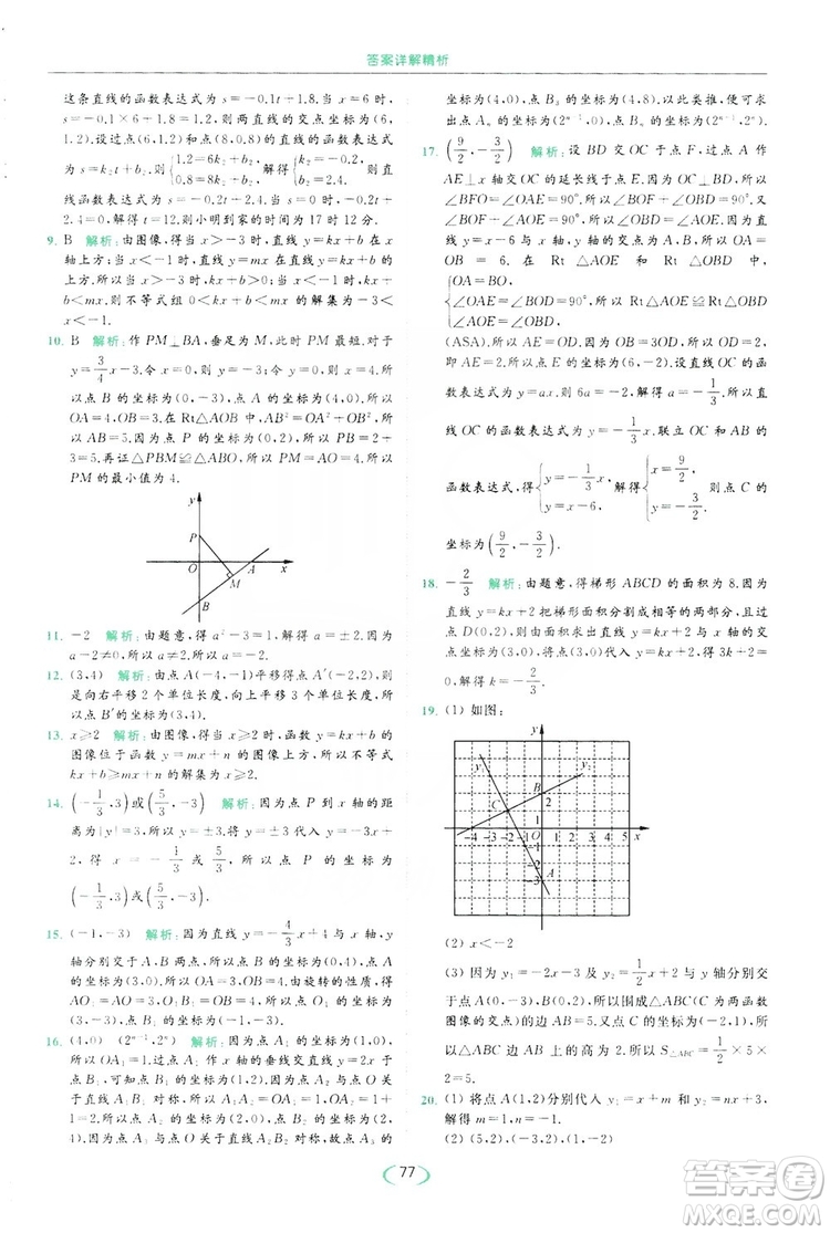 云南美術(shù)出版社2019亮點給力提優(yōu)課時作業(yè)本8年級數(shù)學(xué)上冊蘇科版答案