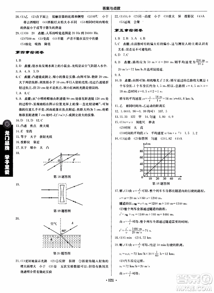 龍門書局2019秋啟東中學(xué)作業(yè)本八年級(jí)上冊(cè)物理JS江蘇版參考答案