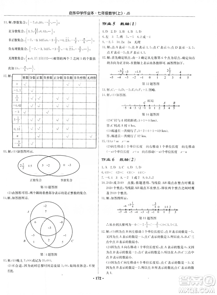 龍門(mén)書(shū)局2019啟東中學(xué)作業(yè)本7年級(jí)數(shù)學(xué)上冊(cè)江蘇JS版答案
