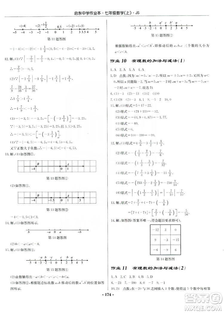 龍門(mén)書(shū)局2019啟東中學(xué)作業(yè)本7年級(jí)數(shù)學(xué)上冊(cè)江蘇JS版答案