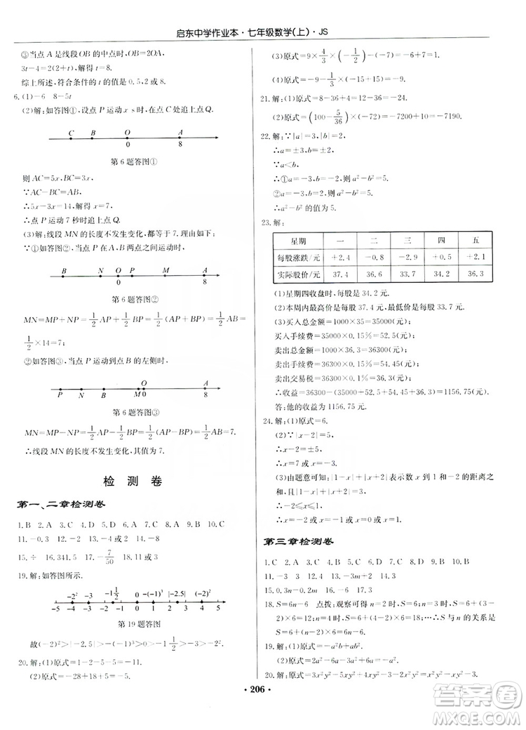 龍門(mén)書(shū)局2019啟東中學(xué)作業(yè)本7年級(jí)數(shù)學(xué)上冊(cè)江蘇JS版答案