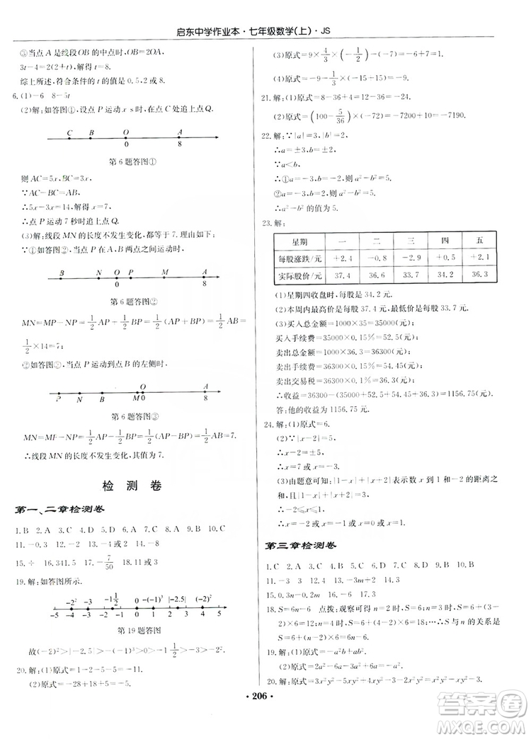 龍門(mén)書(shū)局2019啟東中學(xué)作業(yè)本7年級(jí)數(shù)學(xué)上冊(cè)江蘇JS版答案