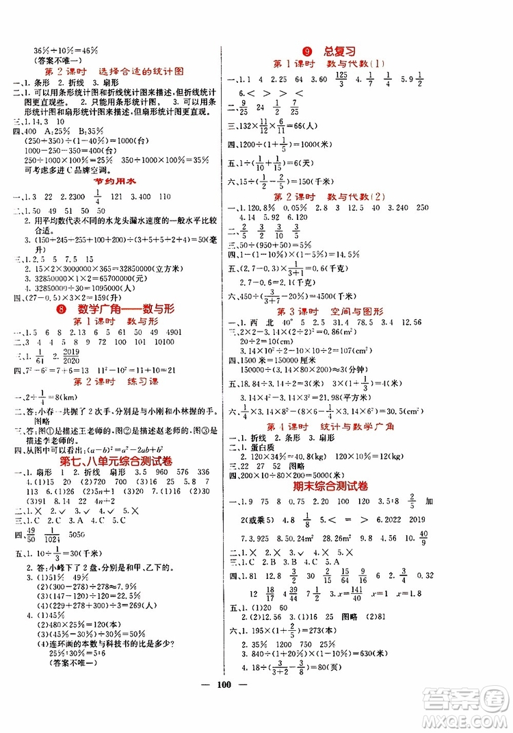沈陽出版社2019年課堂點(diǎn)睛數(shù)學(xué)六年級上冊人教版參考答案