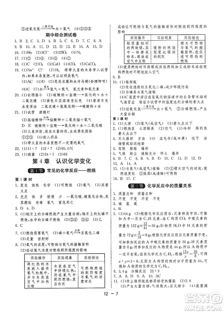 春雨教育2020升級版1課3練單元達(dá)標(biāo)測試九年級化學(xué)上冊滬教版SHJY答案