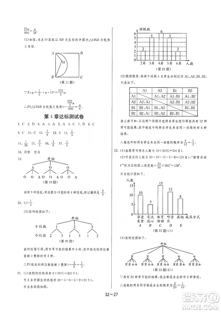 春雨教育2020升級(jí)版1課3練單元達(dá)標(biāo)測(cè)試九年級(jí)數(shù)學(xué)江蘇版JSJY答案