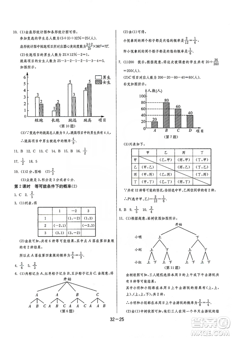 春雨教育2020升級(jí)版1課3練單元達(dá)標(biāo)測(cè)試九年級(jí)數(shù)學(xué)江蘇版JSJY答案
